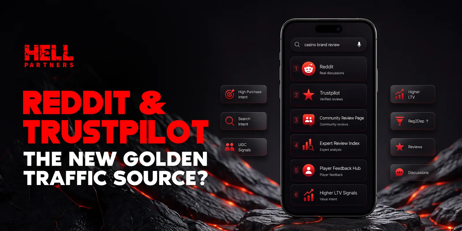 Reddit & Trustpilot: The New Golden Traffic Source in Gambling?